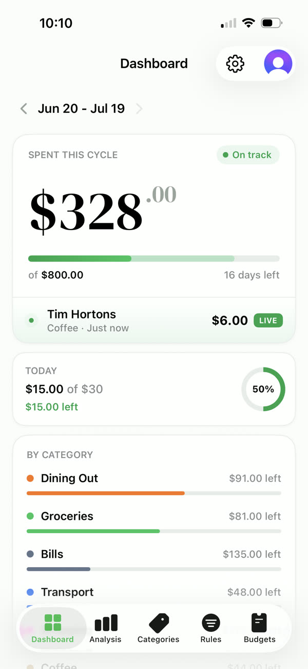 The LiveSpend dashboard on iPhone showing total spent, remaining, and today's target.